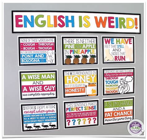 English Language Classroom Posters