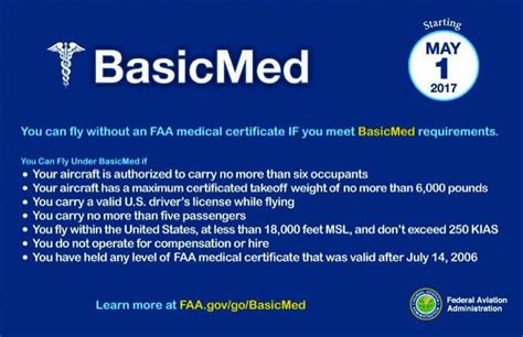Basicmed Takes Effect Aviation Safety
