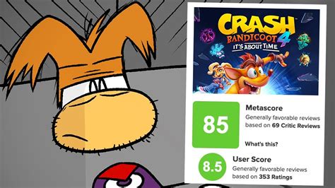 Rayman Isnt Happy About Crash 4 Youtube