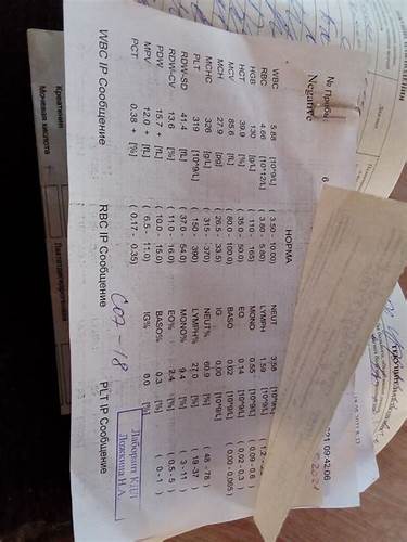 Диета подагра повышена мочевая кислота Повышена мочевая кислота - Вопрос ревматологу - 03 Онлайн Повышена мочевая кислота - Вопрос ревматологу - 03 Онлайн Диета подагра повышена мочевая кислота