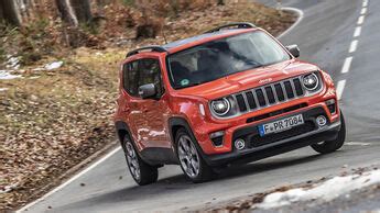 Jeep Renegade Aktuelle Infos Neuvorstellungen Und Erlk Nige Auto