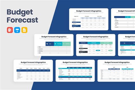 Budget Forecast Infographics Slidequest