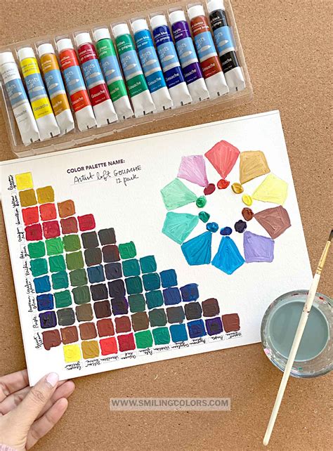 Gouache Paint Faqs Testing Artist Lofts 12 Pack Of Colors Smiling
