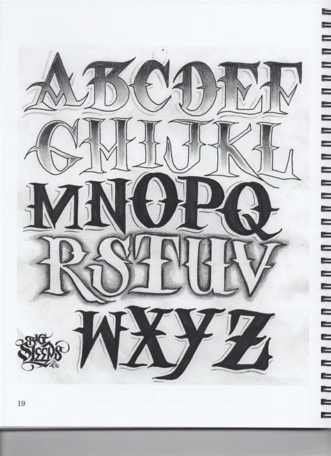 By using ipa you can know exactly how to. 14 Alphabet In Different Fonts Images - Alphabet Different ...
