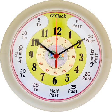 Timesmart Time Clock