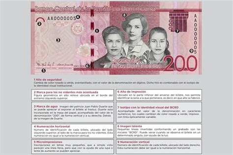 Banco Central Emite Nueva Edición Del Billete De Rd20000 Alcarrizos