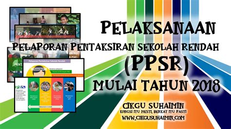 From day to day, various changes. Pelaksanaan Pelaporan Pentaksiran Sekolah Rendah (PPSR ...