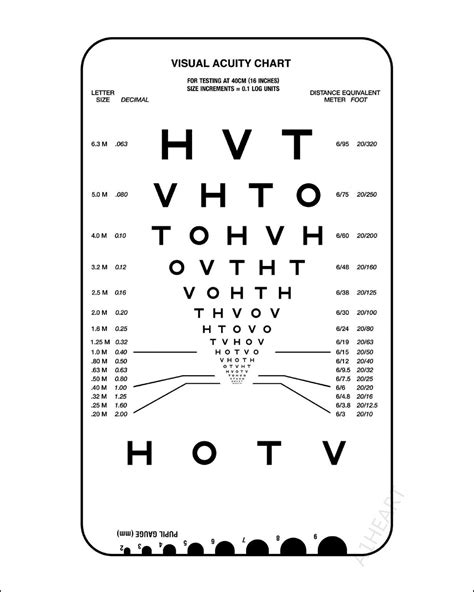 Snellen Eye Test Vision Chart Poster Print Health Check Uk Etsy Uk