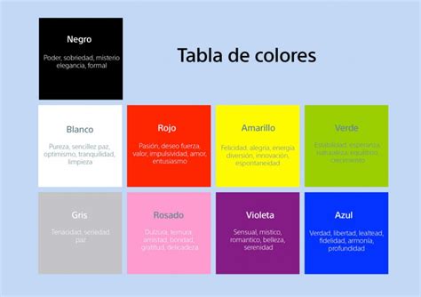 El Color Y Su Importancia En La Fotografía Sony Alpha Universe Colores Verdades