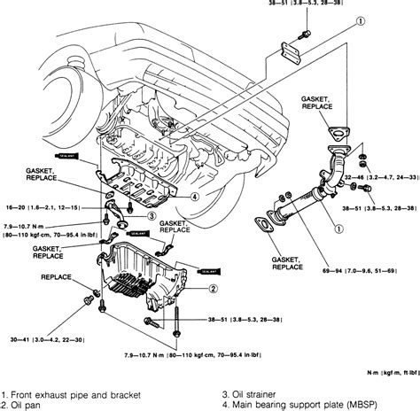 2000 mazda wiring diagram is big ebook you want. 2000 Mercury Cougar Fuse Box Diagram - General Wiring Diagram