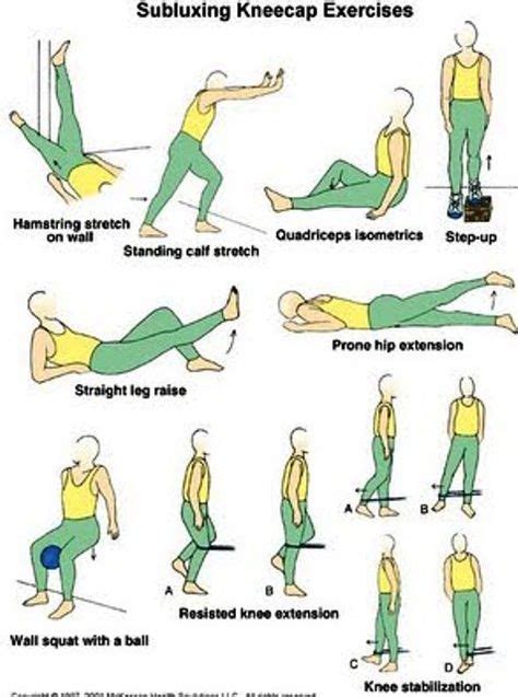 EXERCISE FOR PERONEAL TENDON STRAIN EXERCISES In With Images Knee Exercises Physical