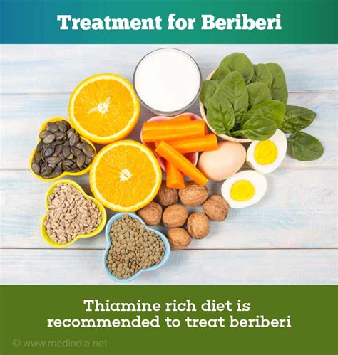 Beriberi Disease Causes Risk Factors Symptoms Diagnosis Treatment