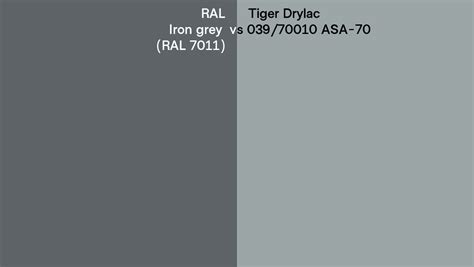 Ral Iron Grey Ral Vs Tiger Drylac Asa Side By Side
