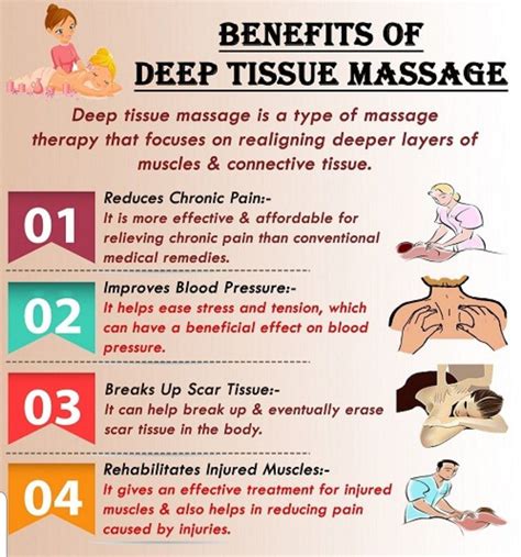 Pin By Alicia Rogan On Massage Deep Tissue Massage Benefits Deep