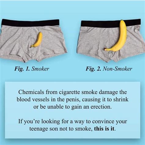 can smoking cause impotence