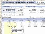 Home Loan Interest Formula