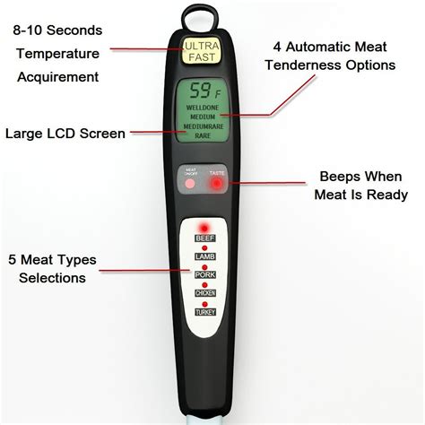 Best Instant Read Fork Digital Meat Thermometer Mytop10bestsellers