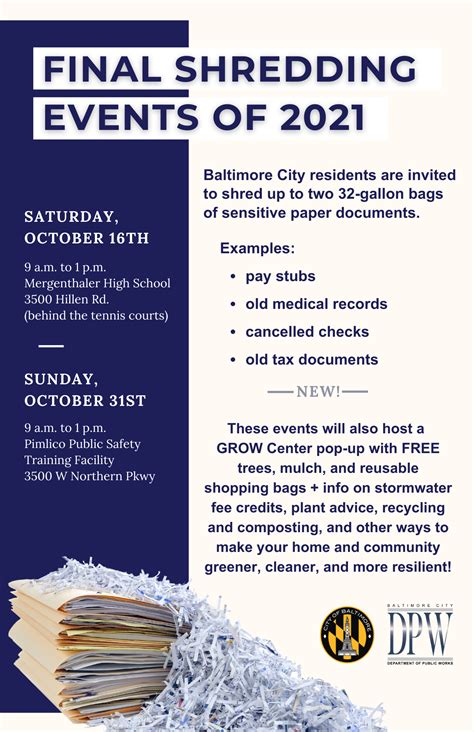 Final Shredding Events Of 2021 Oct 16 31 Baltimore City Department