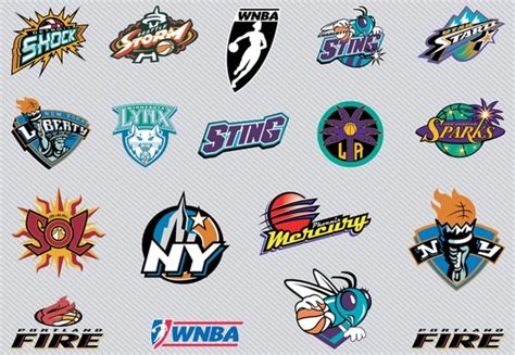 Basketball Logos All Nba Teams 2020 49 All Nba Teams Wallpaper On