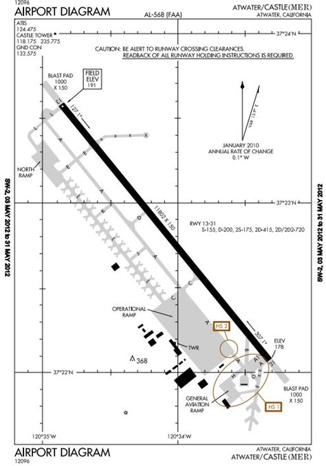 Airport Diagrams For Pilots