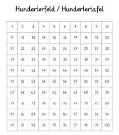 Даша асавлюк 30 апр 2012 в 21:11. Mathe ist einfach: Hundertertafel zum Ausdrucken | mathe ...