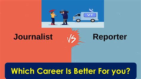 Difference Between Journalist And Reporter Journalist Vs Reporter As
