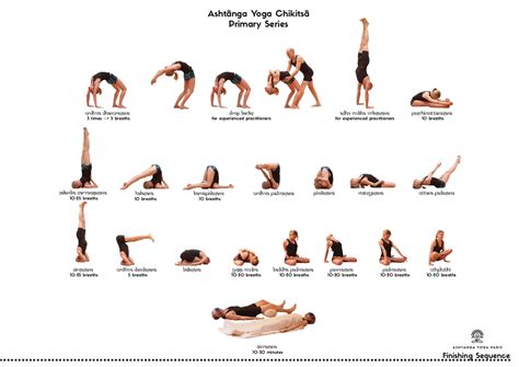 Primary Series Practice Sheets Ashtanga Yoga Paris Blog