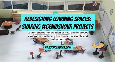 The Schoenblog Redesigning Learning Spaces Sharing Geniushour Projects