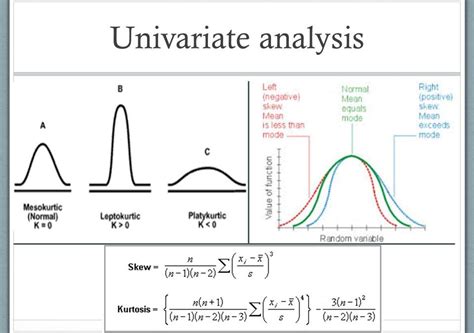 How To Perform Univariate Analysis In R With Examples My XXX Hot Girl