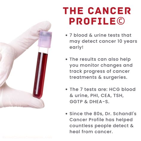 The Cancer Profile© The Early Cancer Detection Blood Test Breast
