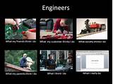 What Does An Electrical Design Engineer Do