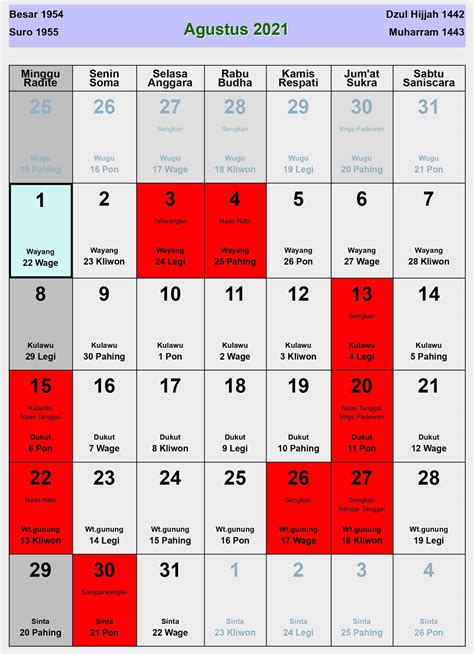 Kalender Jawa Agustus 2021 Lengkap Hari Baik And Jelek Enkosacom