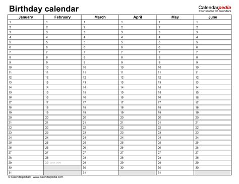 Perfect Editable Birthday Calendar Template Free Get Your Calendar