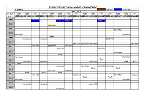 Machine Maintenance Schedule Excel Template