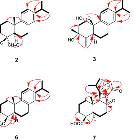 Key Hmbc Arrows And 1 H− 1 H Cosy Bold Lines Correlations For Download Scientific Diagram