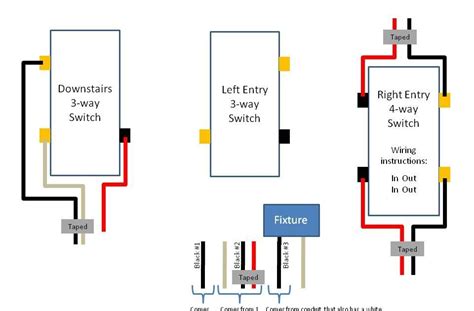 switch wiring leviton leviton   switch wiring schematic  wiring diagram