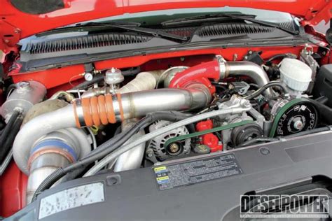 The Best Diesel Engines Ever Offered In American Vehicles Page 3