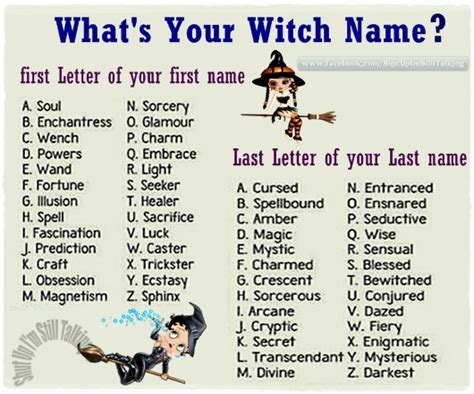 What S Your Witch Name