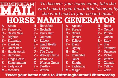 Check spelling or type a new query. What's your horse name? Get in the mood for the Birmingham ...