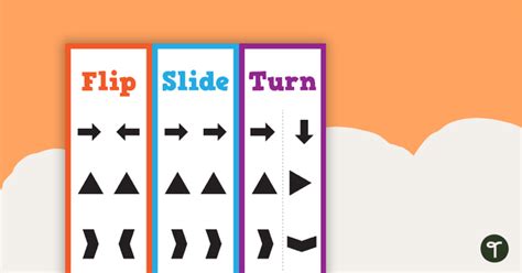 Flip Slide Turn Poster Teach Starter
