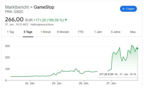 Aktueller aktienkurs charts nachrichten realtime wkn: GameStop: Wenn Reddit-Nutzer zwei amerikanische Hedgefonds ...