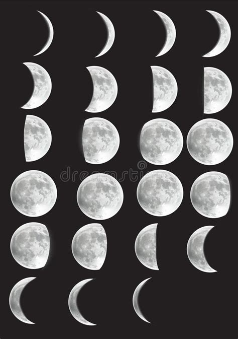 Signboard Movement Of The Moon In The Middle Earth Moon Phases Stock