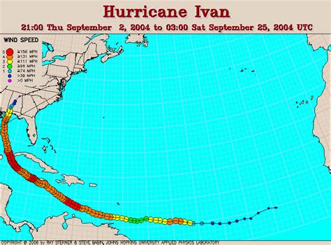 Track storms as they travel through the pacific and atlantic oceans. Hurricane Ivan