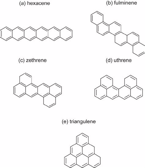 Molecular Structures Of 6 Ring Fused Pahs Download Scientific Diagram