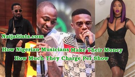 How can i buy bitcoin in nigeria? How Nigerian Musicians & Artistes Make Money From Their ...