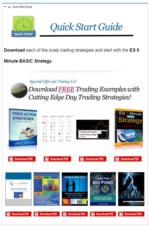 How To Scalp Trade Just 1 Hour A Day Scalp Trading Made Super Easy