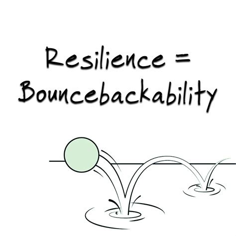 Resiliency Is Bouncing Back From Adversity Resilience Cool Words