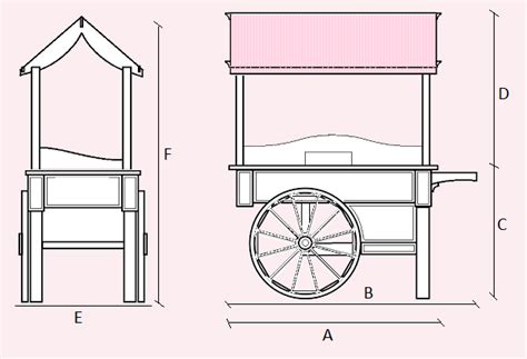 Dimensions Candy Cart Wooden Cart Sweet Carts