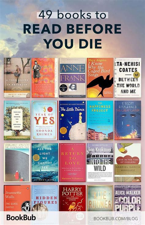 100 Books To Read Before You Die Printable List