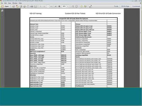 5 Ways To Wound Care Icd 10 Cheat Sheet 2023 Evnt